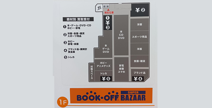 京都伏見店