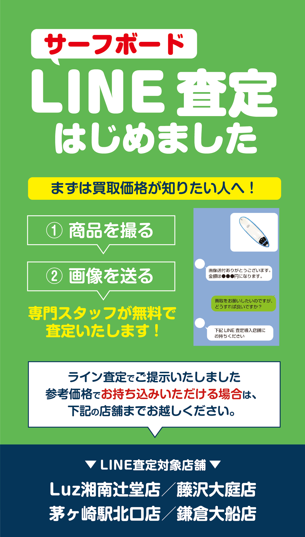 サーフボードLINE査定はじめました