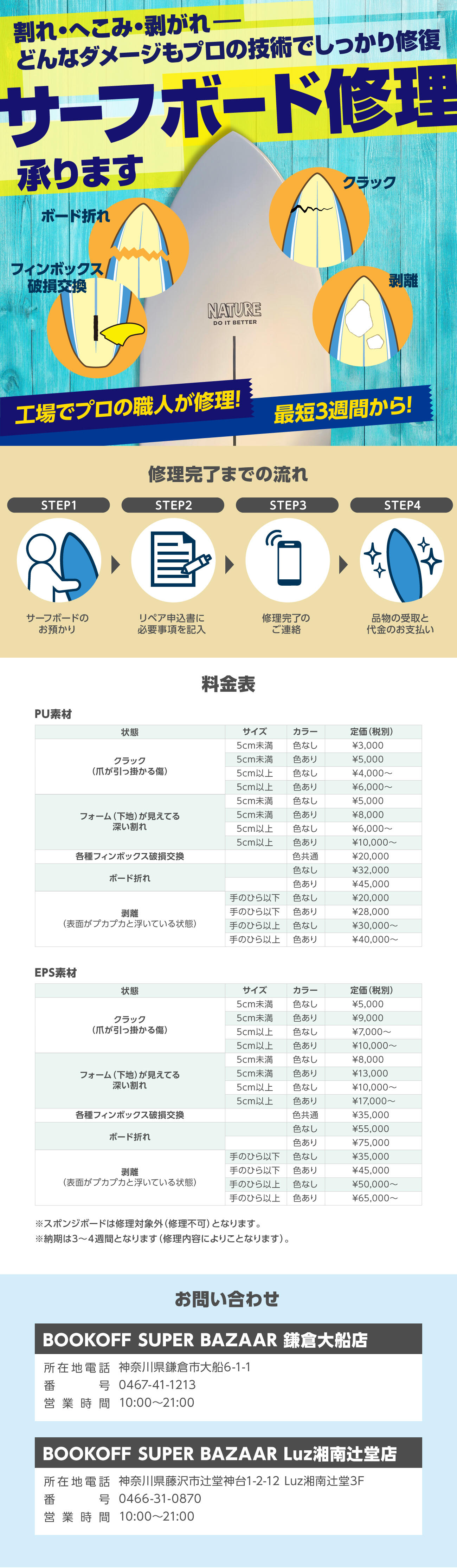 サーフボード修理