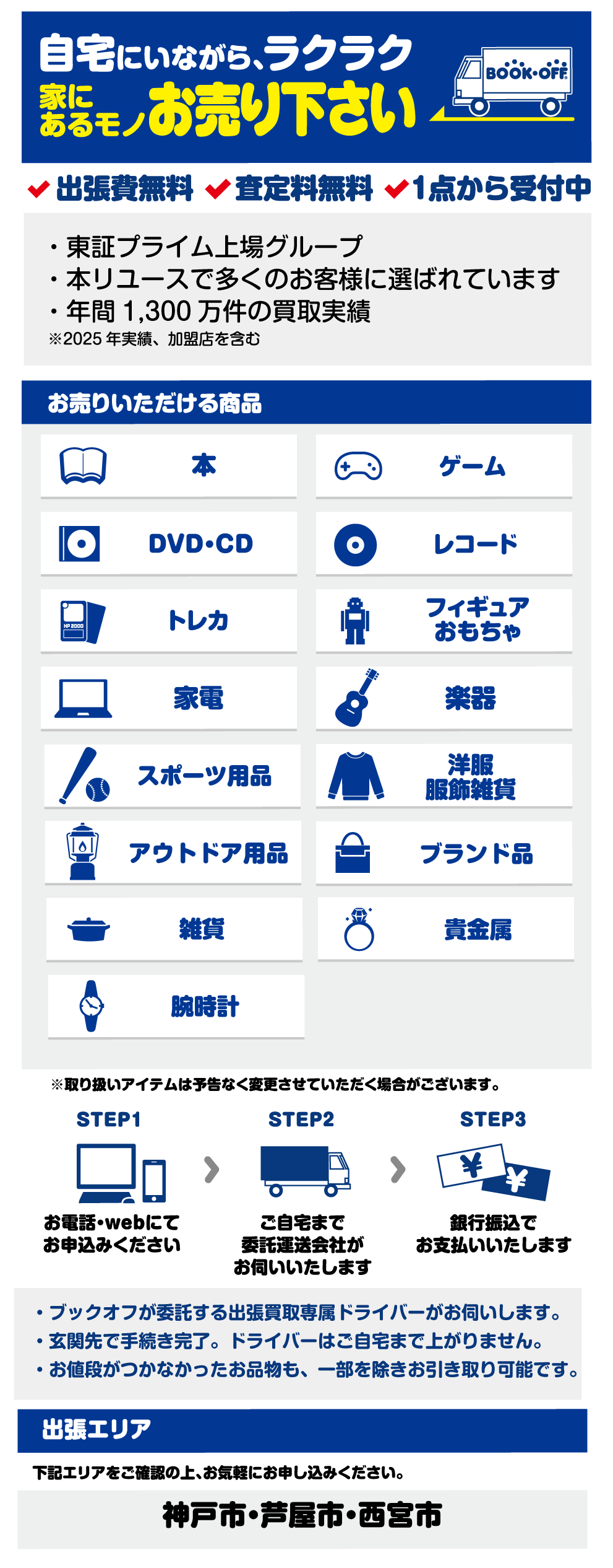 BOOKOFF アグロガーデン神戸駒ヶ林出張買取センター